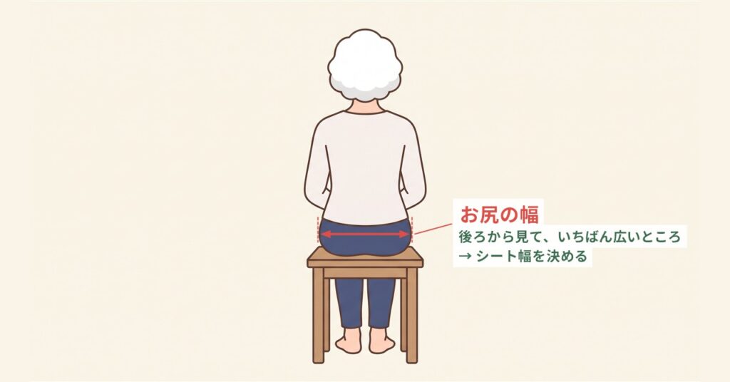 後ろから見たお尻のいちばん広いところ（お尻の幅）を測る位置を示すイラスト